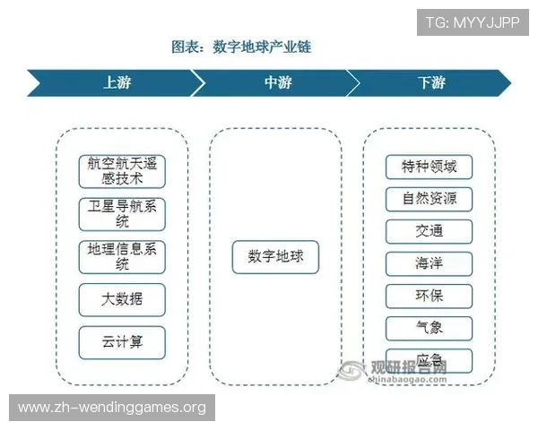 问鼎国际导航：解决复杂国际路线导航难题的实用方案与用户成功案例分享