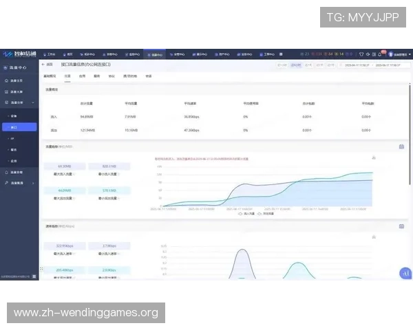 问鼎网页优化技巧：提升网站流量的有效策略