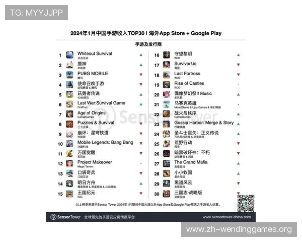 问鼎网页版最新版下载官方正版保证安全，支持多平台同步体验畅享无缝切换
