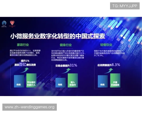 问鼎网页：打造具有竞争力的企业官网，助力企业在行业中问鼎网页市场的领先位置