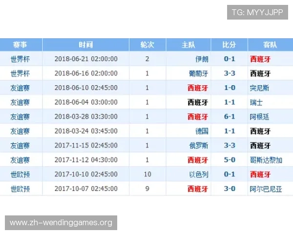 捷克对南非交锋记录详细分析:两队历史对战战绩与关键比赛回顾